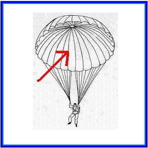 http://recreaclic.free.fr/lecture/1code/imagier/parachute.jpg